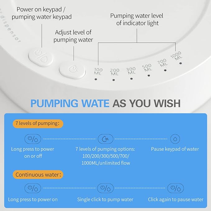 Portable Electric Water Dispenser USB Rechargeable & One Touch Operation