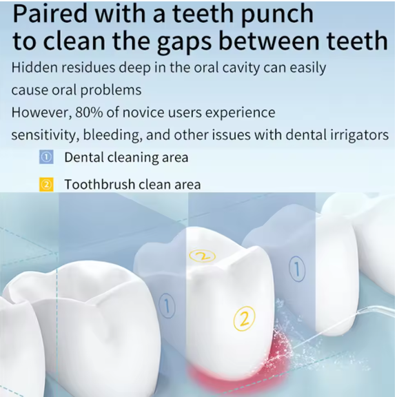 OralClean Max – Your Secret to a Radiant Smile