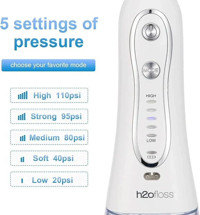 BH2O – Your Smile’s New Best Friend
